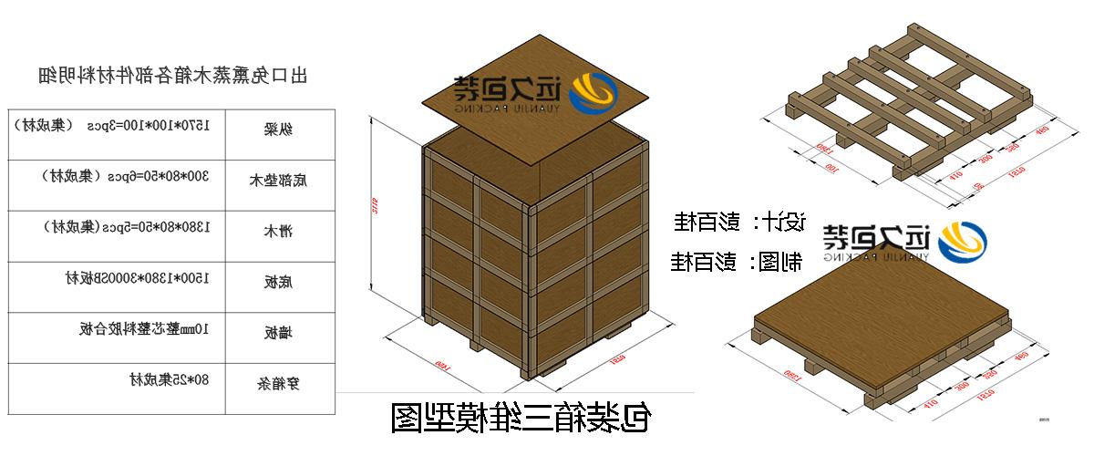 <a href='http://qnx1.kome-shibahara.com'>买球平台</a>的设计需要考虑流通环境和经济性